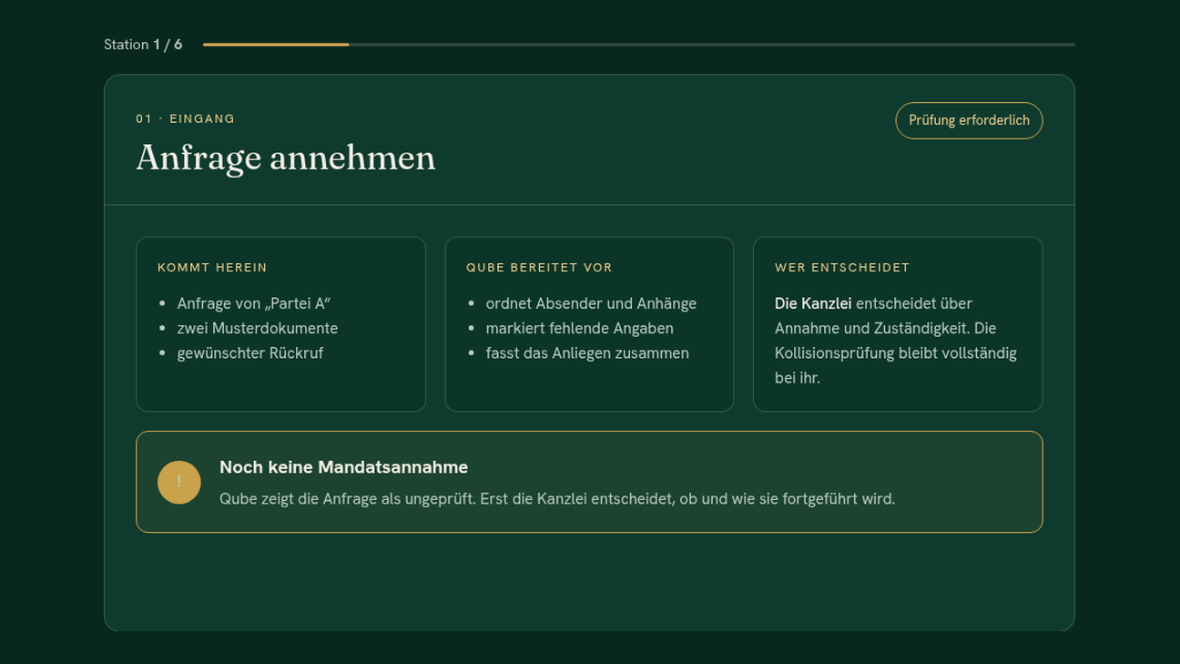 Qube-Legal-Musterdemo: Station Anfrage annehmen mit Eingaben, Vorbereitung und Entscheidung der Kanzlei